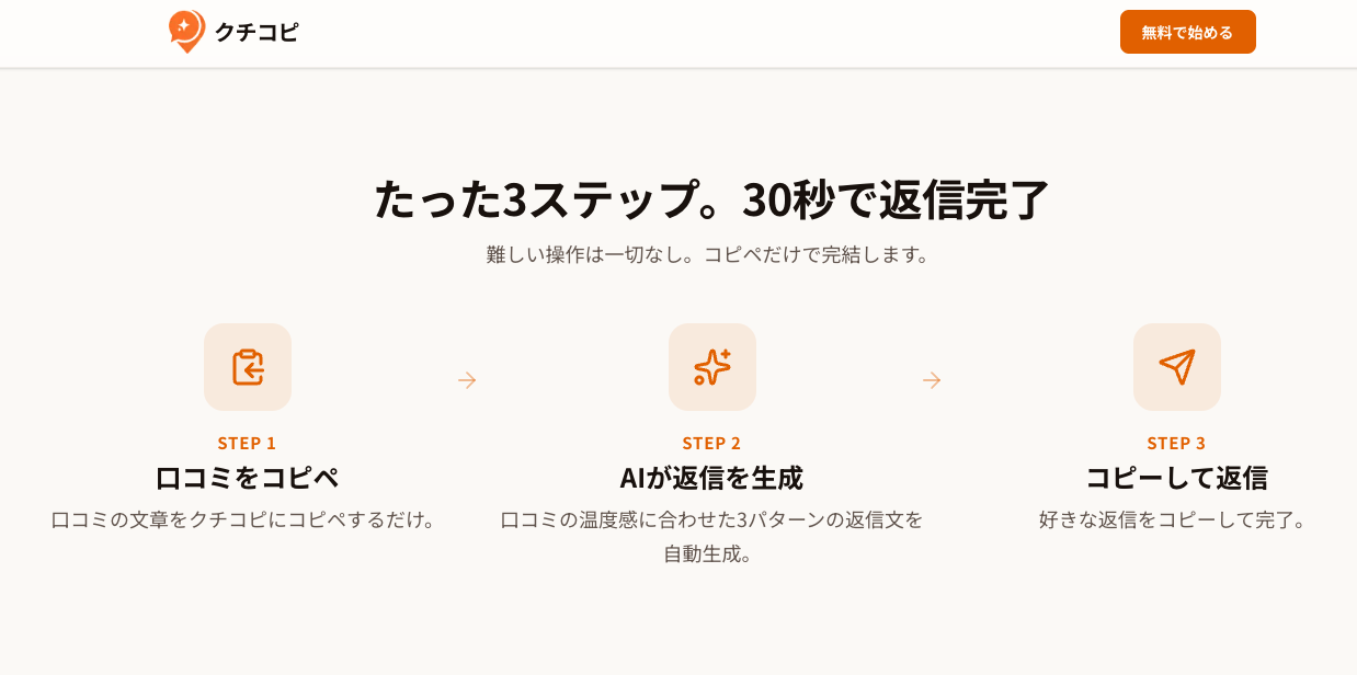 クチコピ 機能紹介